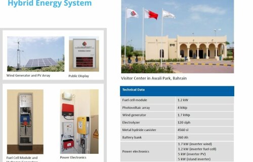 Awali Park, BAPCO Bahrain